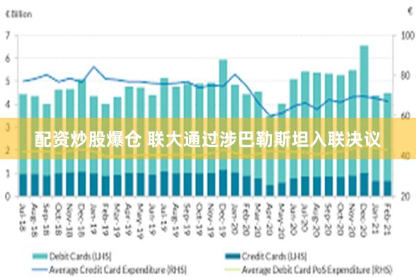 配资炒股爆仓 联大通过涉巴勒斯坦入联决议