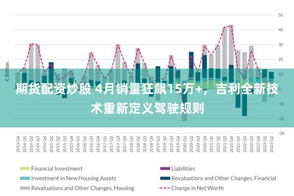 期货配资炒股 4月销量狂飙15万+，吉利全新技术重新定义驾驶规则