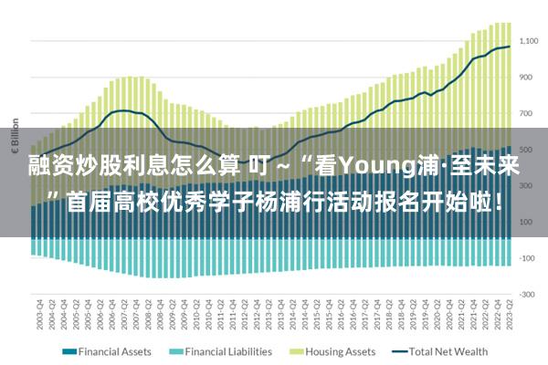 融资炒股利息怎么算 叮～“看Young浦·至未来”首届高校优秀学子杨浦行活动报名开始啦！