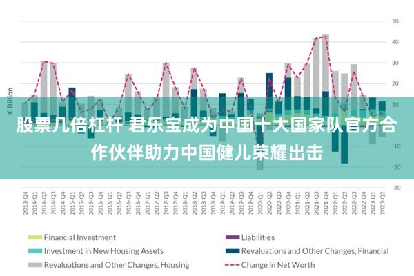 股票几倍杠杆 君乐宝成为中国十大国家队官方合作伙伴助力中国健儿荣耀出击