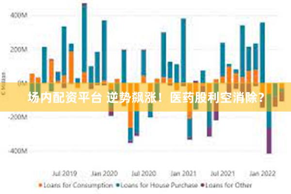 场内配资平台 逆势飙涨！医药股利空消除？
