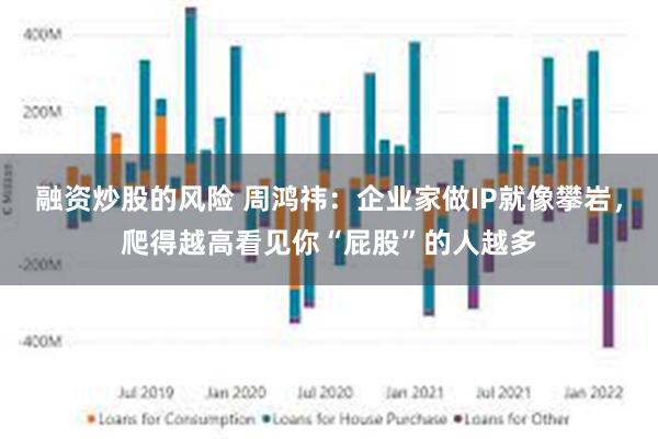 融资炒股的风险 周鸿祎：企业家做IP就像攀岩，爬得越高看见你“屁股”的人越多