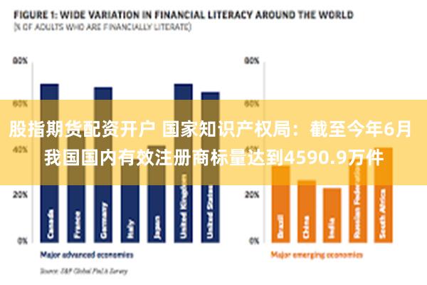 股指期货配资开户 国家知识产权局：截至今年6月 我国国内有效注册商标量达到4590.9万件