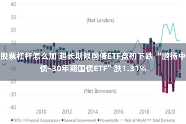 股票杠杆怎么加 超长期限国债ETF盘初下跌 “鹏扬中债-30年期国债ETF”跌1.31%