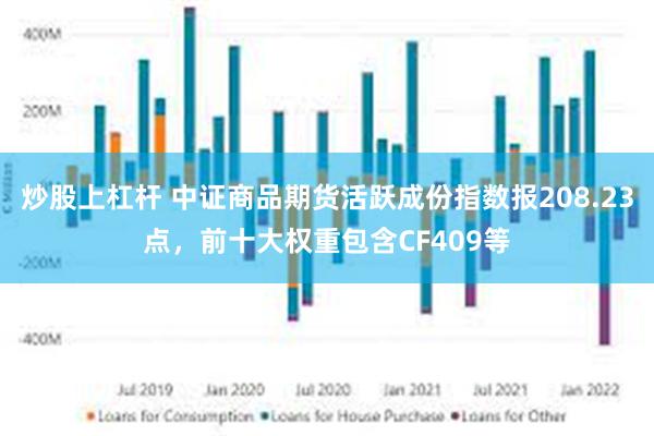 炒股上杠杆 中证商品期货活跃成份指数报208.23点，前十大权重包含CF409等