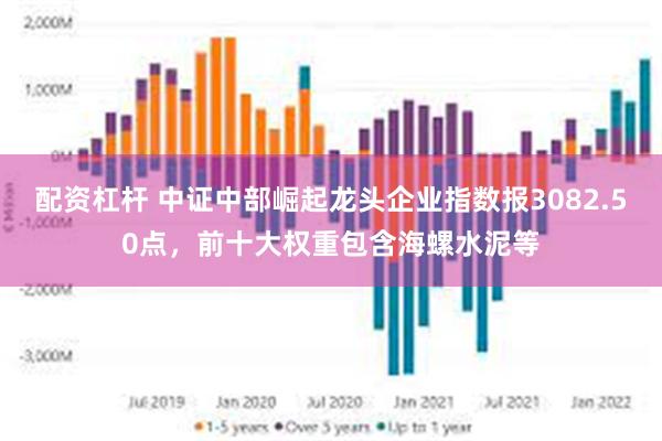 配资杠杆 中证中部崛起龙头企业指数报3082.50点，前十大权重包含海螺水泥等