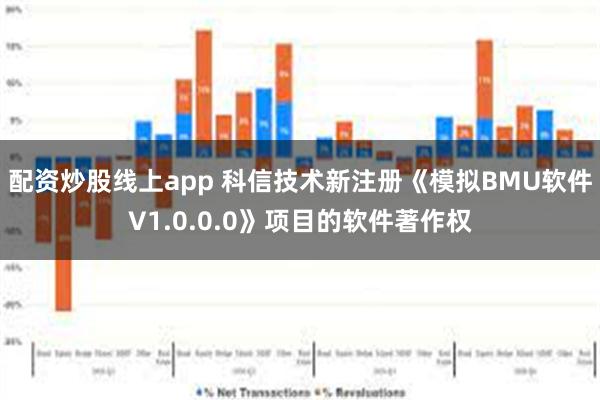 配资炒股线上app 科信技术新注册《模拟BMU软件V1.0.0.0》项目的软件著作权