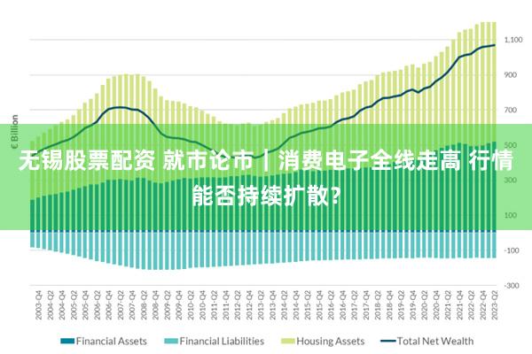 无锡股票配资 就市论市｜消费电子全线走高 行情能否持续扩散？