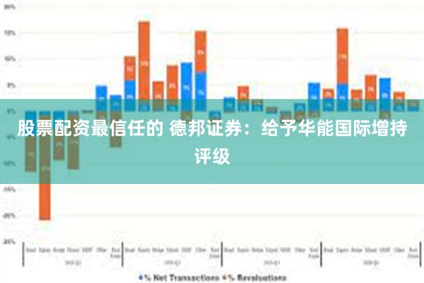 股票配资最信任的 德邦证券：给予华能国际增持评级