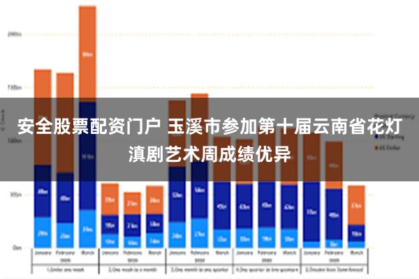 安全股票配资门户 玉溪市参加第十届云南省花灯滇剧艺术周成绩优异