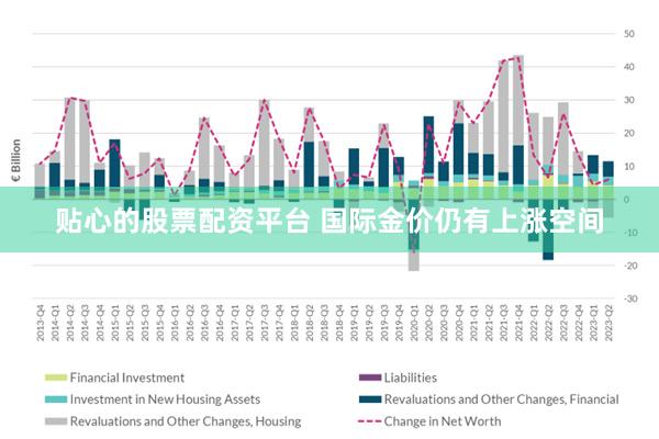 贴心的股票配资平台 国际金价仍有上涨空间