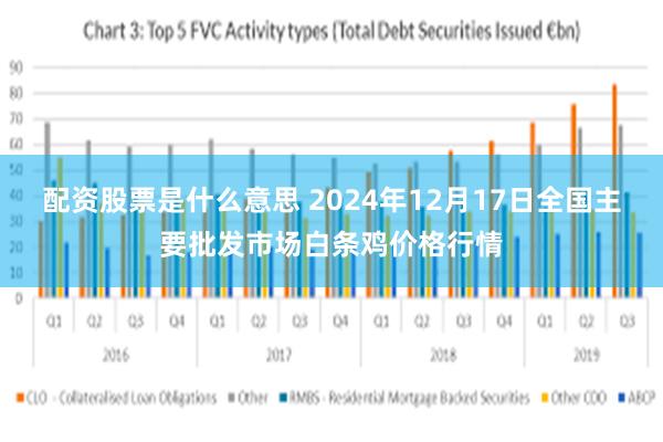 配资股票是什么意思 2024年12月17日全国主要批发市场白条鸡价格行情